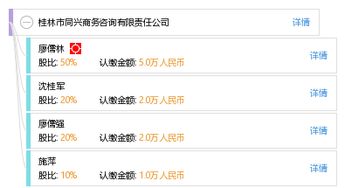 上海思筆客文具公司成立，注冊資本10萬元人民幣